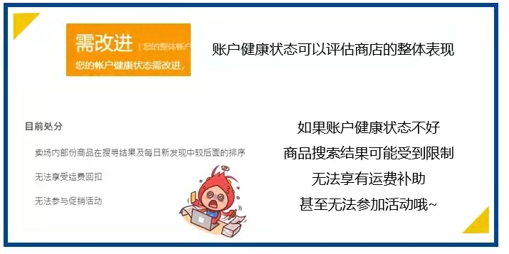 评估shopee商店整体变现
