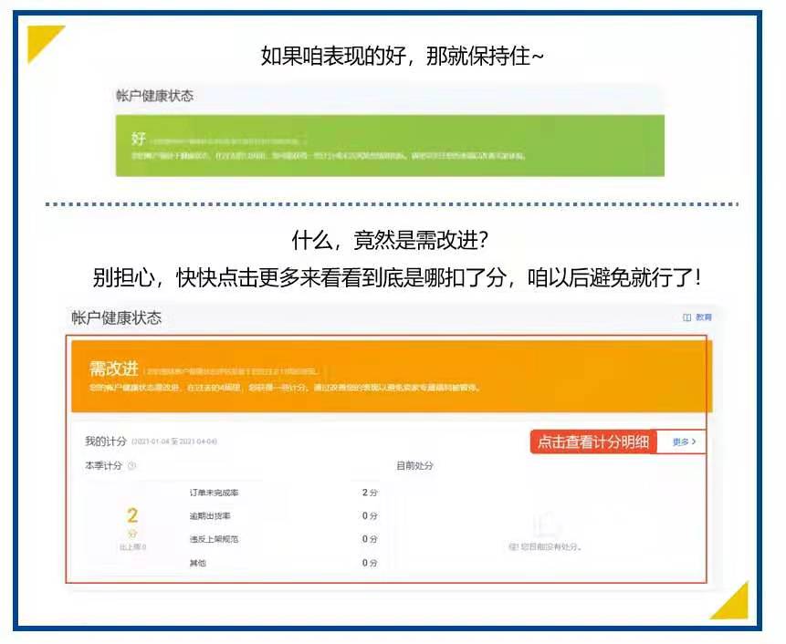 shopee店铺健康状态