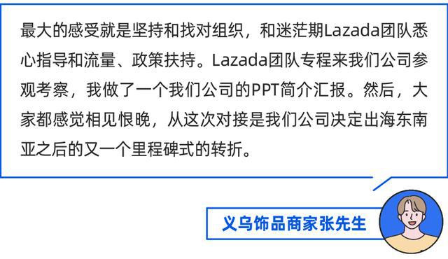 Lazada新商家扶持计划饰品专场活动