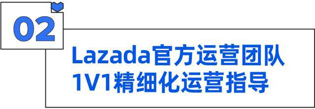Lazada代发货